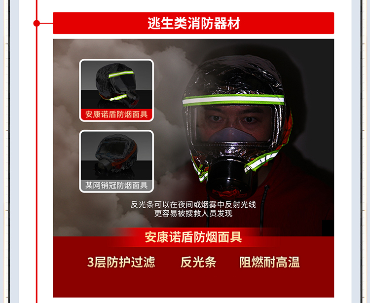 1734074216501978.jpg 高層建筑火災(zāi)逃生指南_07.jpg